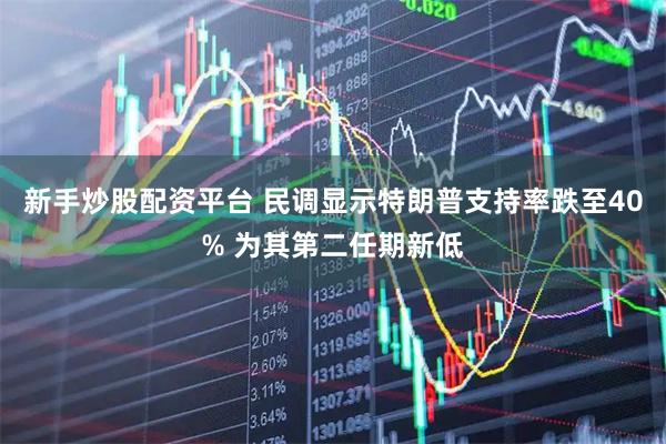 新手炒股配资平台 民调显示特朗普支持率跌至40% 为其第二任期新低